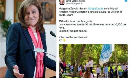 Acusan a Margarita Zavala de hacer #MegaFraude en Elecciones 2021