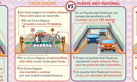 Puentes anti-peatonales, comienza debate