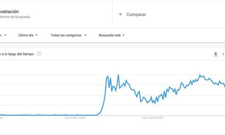 Las redes sociales enloquecen con el significado de ‘Postración’