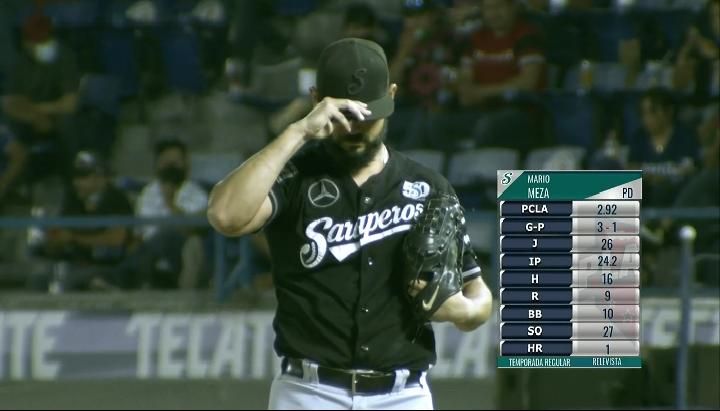 51empre no. Resultados de la Liga Mexicana de Beisbol