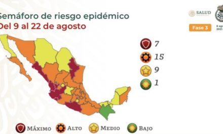 Semáforo COVID: Siete estados en rojo; Coahuila en amarillo