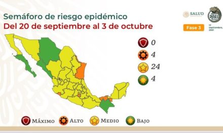 Coahuila estará en Semáforo Amarillo de Covid lo que resta de septiembre