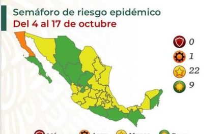 Semáforo Covid sigue sin entidades en rojo para octubre