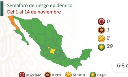 Coahuila pasa a color verde en el Semáforo Covid; son 29 estados en riesgo bajo
