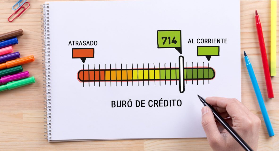 Cuatro formas para consultar tu estado en Buró de Crédito
