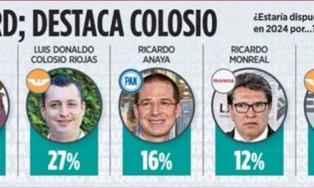 ¿Colosio Jr, tú juegas?; encuesta revela los posibles candidatos para 2024