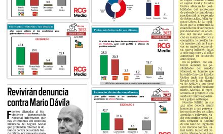 Portada Región Centro [27 de julio de 2022] Aventaja Manolo rumbo al 2023 en Coahuila: Mitofsky; Quieren revivir denuncia contra Mario Dávila y más…