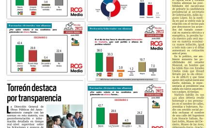 Portada Región Lagunera [27 de julio de 2022] Aventaja Manolo rumbo al 2023 en Coahuila: Mitofsky;Torreón destaca por transparencia y más…