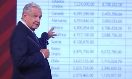 La cantidad de pensión que recibía Felipe Calderón