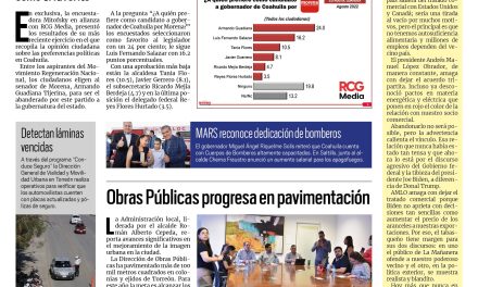 Portada Región Lagunera [25 de agosto de 2022] Obras Públicas de Torreón progresa en pavimentación; liderea Guadiana interna de Morena rumbo al 2023, en Coahuila; y más…
