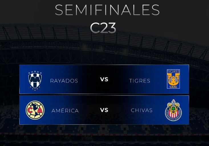 Se viene semana de Clásicos en la semifinales del Clausura 23