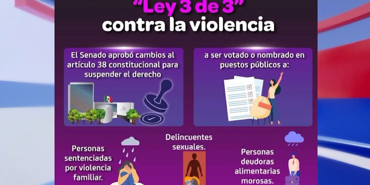 Saltillo será el primer municipio de Coahuila que aplicará la Ley 3 de 3 contra la violencia