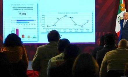 Alianza Medios MX  alza la voz por la filtración de datos de reporteros en la Mañanera de AMLO