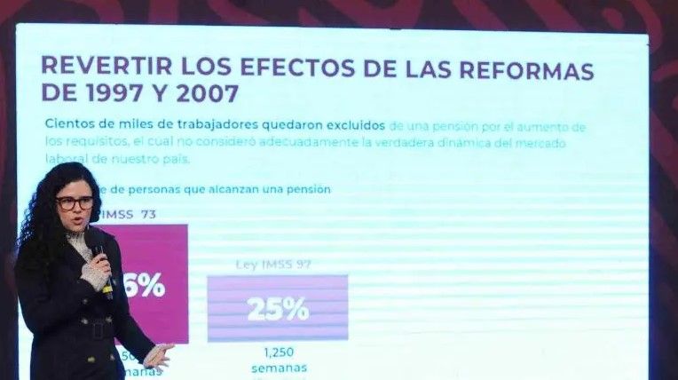 Luisa María Alcalde presenta la Reforma de Pensiones y la Reforma de Salario Mínimo de AMLO