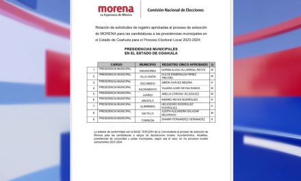 Morena da a conocer segunda  tanta de candidatos a alcaldías en Coahuila