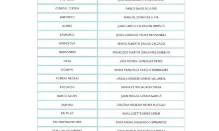 Panistas por fin da a conocer a sus candidatos en Coahuila