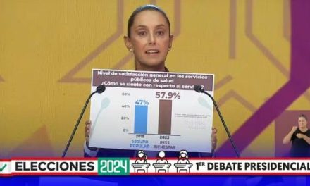 Claudia Sheinbaum tuvo más tiempo en el debate que los demás… INE explica las fallas con el reloj