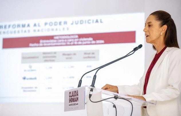 Claudia Sheinbaum presenta los resultados de las encuestas sobre la reforma al Poder Judicial