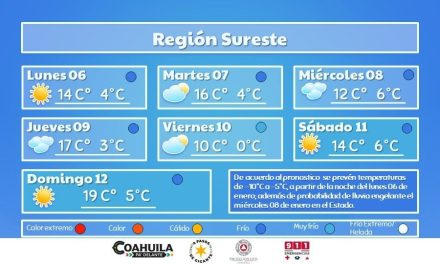 Se espera marcado descenso de temperatura en todo Coahuila
