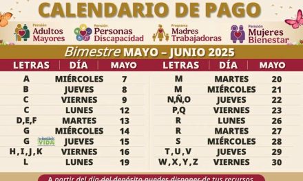 Ahora sí, inicia operativo de pago de las pensiones del Bienestar