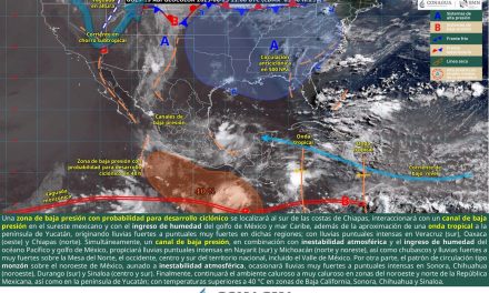 Atención Coahuila: vienen lluvias y vientos fuertes