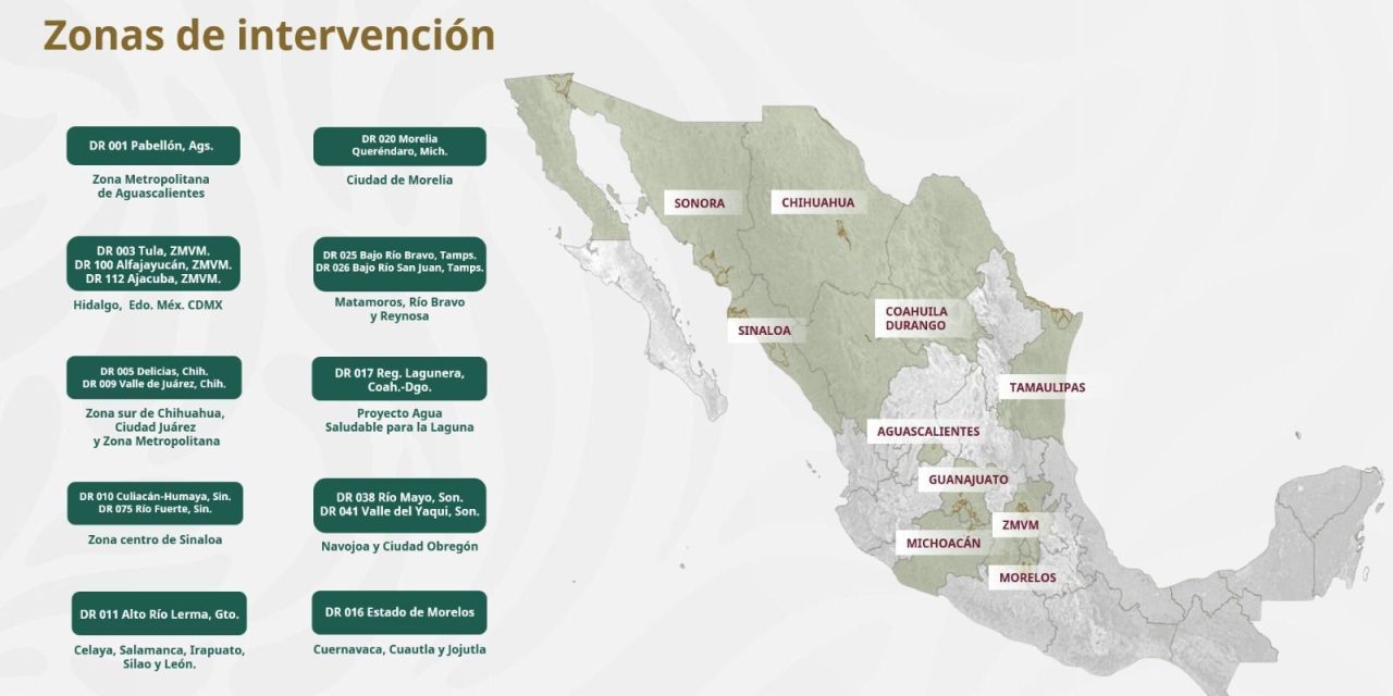 Gobierno federal invierte 60 mmdp en distritos de riego