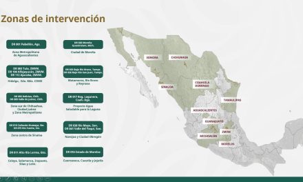 Gobierno federal invierte 60 mmdp en distritos de riego