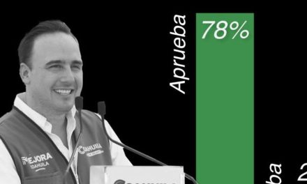 Manolo Jiménez, uno de los gobernadores mejor evaluados del país