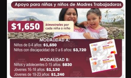 Últimos días para registrarse en el Programa Bienestar Madres Trabajadoras 2025
