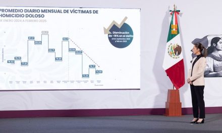 Claudia Sheinbaum destaca disminución de homicidios dolosos