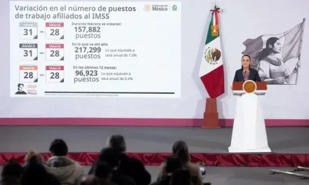 Febrero de 2026 marca récord histórico en empleo formal en México, destaca Claudia Sheinbaum