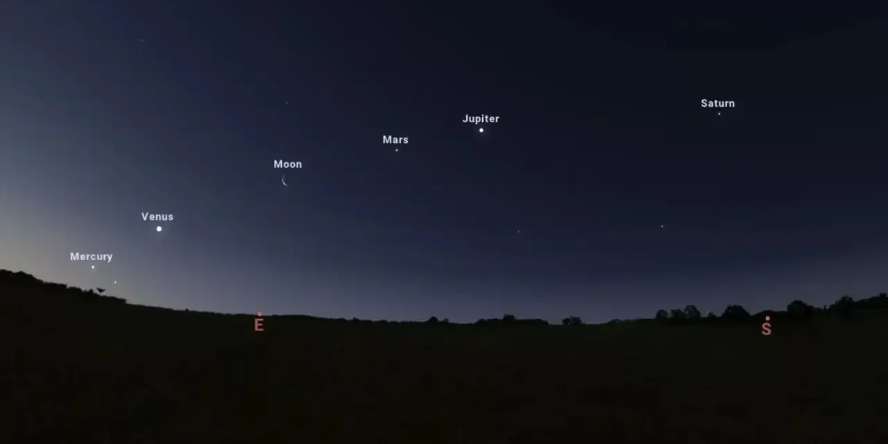 Alineación planetaria iluminará el cielo de abril con espectáculo visible a simple vista