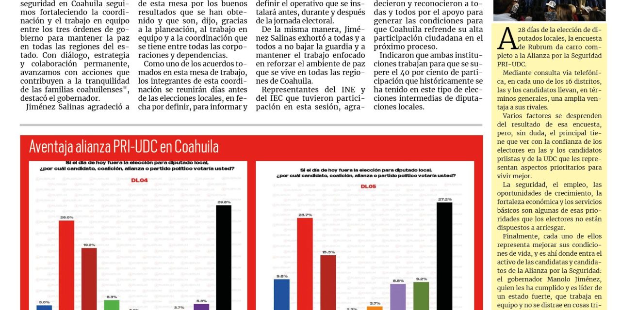 Portada RCG Centro [12 de mayo de 2026] Manolo Jiménez preside la Mesa de Construcción de Paz y Seguridad; selecciones juveniles regresan al podio nacional en basquetbol y más…