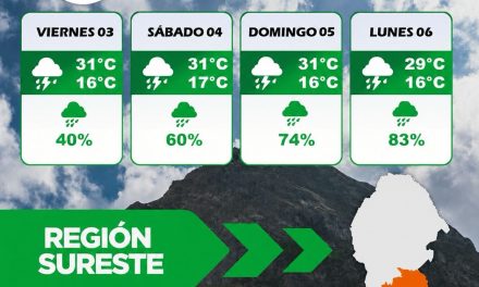 ‘El Niño’ causa estragos en la temperatura de Coahuila