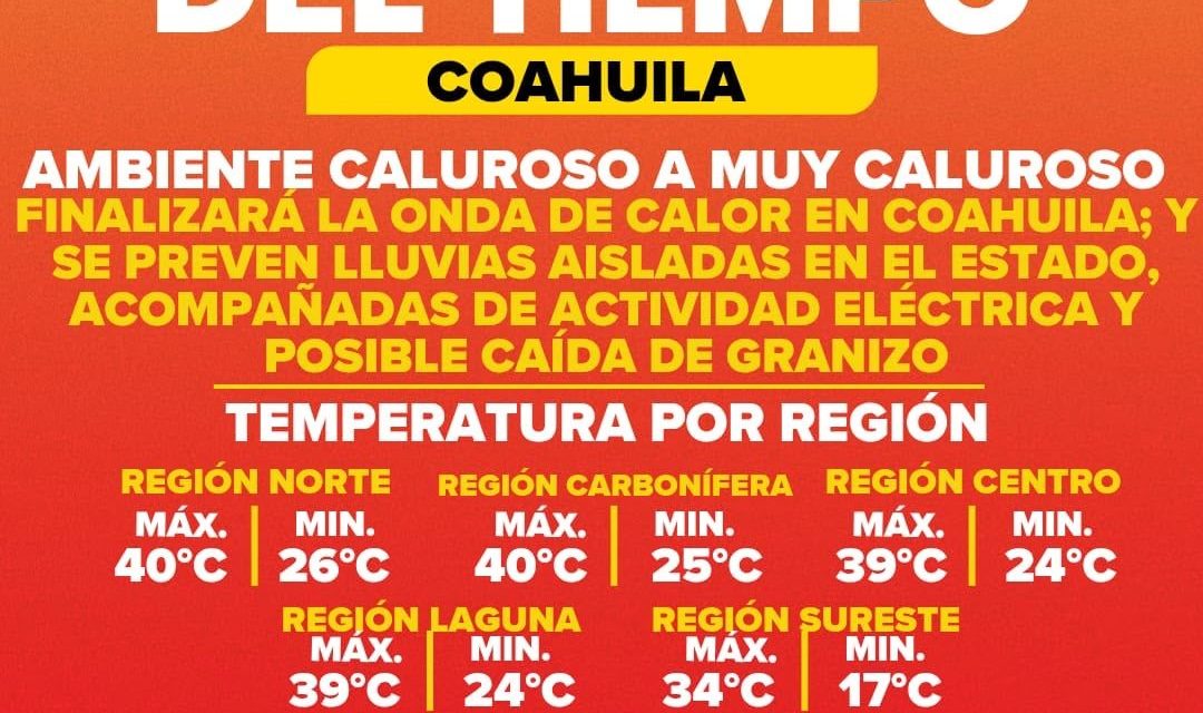 Calor se mantendrá este jueves en Coahuila