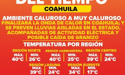 Calor se mantendrá este jueves en Coahuila