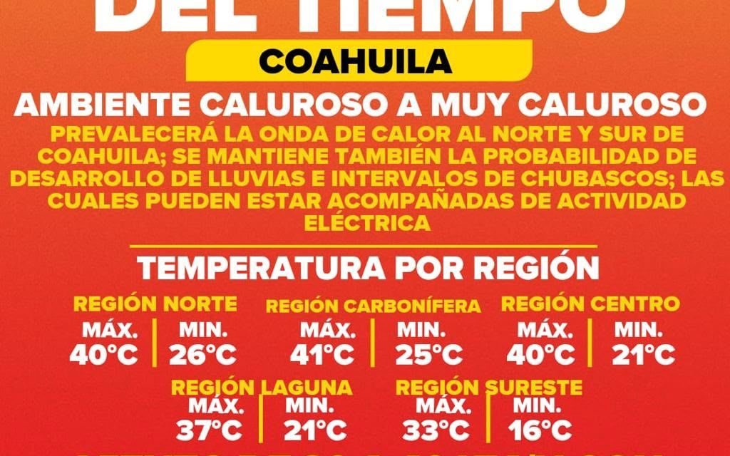 Continuarán los días calientes en Coahuila