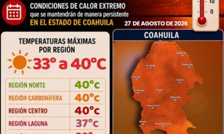Altras temperaturas en Coahuila  son ocasionadas por una ola de calor