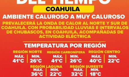 Suben temperaturas en Coahuila