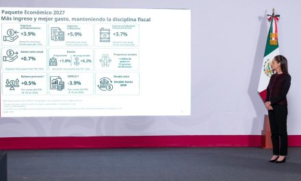 Paquete Económico 2027 es responsable y sin nuevos impuestos: Sheinbaum