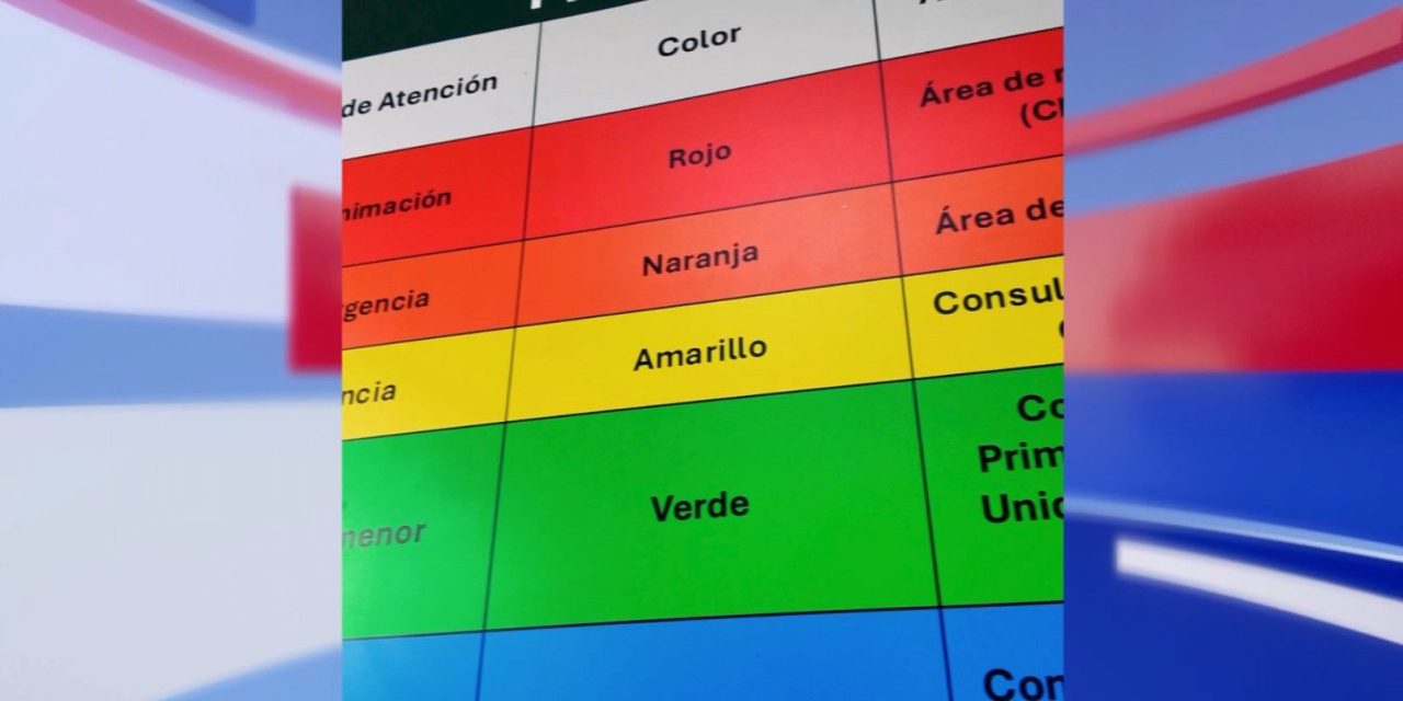Aplica IMSS sistema de clasificación de urgencias para atención de pacientes