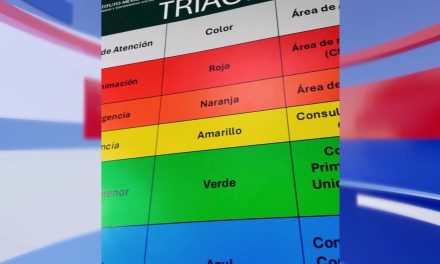 Aplica IMSS sistema de clasificación de urgencias para atención de pacientes