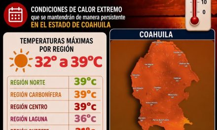 Calor no se detiene en Coahuila