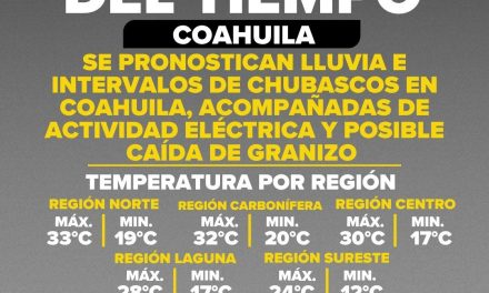 Coahuila presentará este martes chubascos, descargas eléctricas y rachas de viento