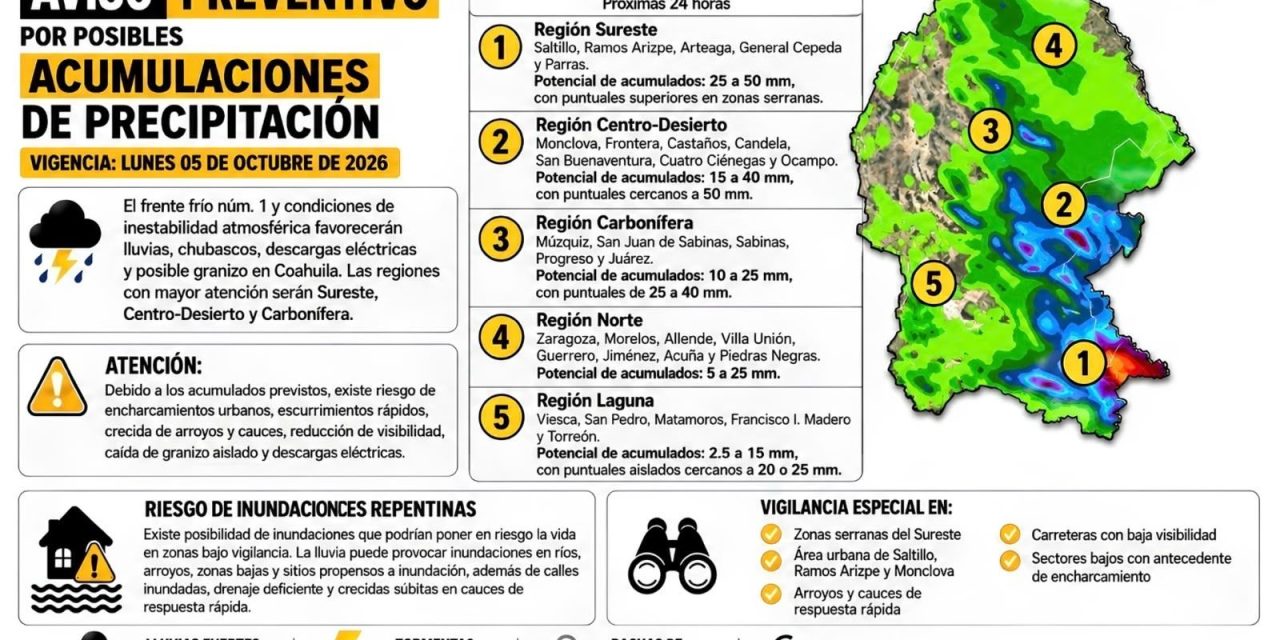 Seguirán las lluvias en Saltillo